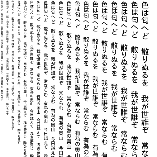 Specimen for Droid Sans Japanese Regular (Han script).