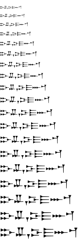 Specimen for Kurinto Text Aux Bold (Ugaritic script).