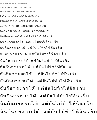 Specimen for Tlwg Typewriter Regular (Thai script).