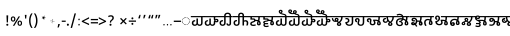 Specimen for Noto Sans Gunjala Gondi Medium (Latin script).