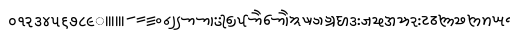 Specimen for Noto Sans Khojki Regular (Latin script).