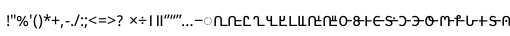 Specimen for Noto Sans Masaram Gondi Regular (Latin script).