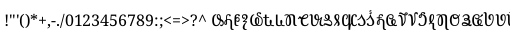 Specimen for Noto Serif Vithkuqi Regular (Latin script).