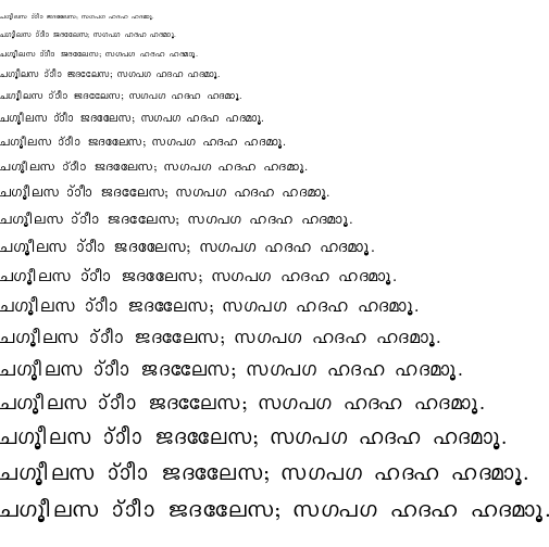 Specimen for AkrutiMal2 Normal (Latin script).