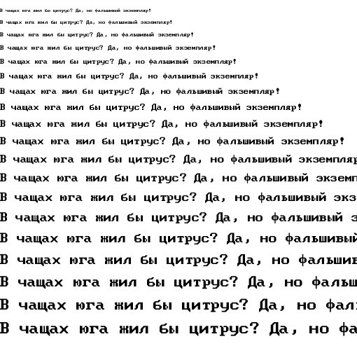 Specimen for Consoleet EGA 8x14 medium (Cyrillic script).