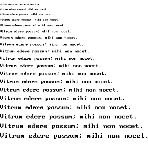 Specimen for Consoleet EGA 8x14 medium (Latin script).