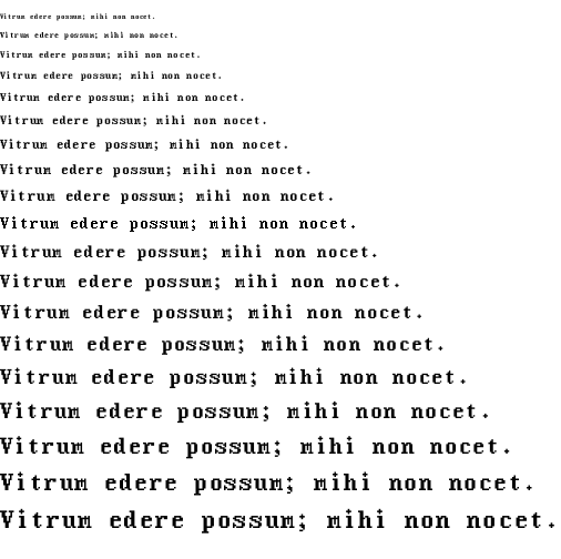 Specimen for Consoleet Roman medium (Latin script).