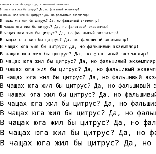 Specimen for Droid Sans Mono Regular (Cyrillic script).