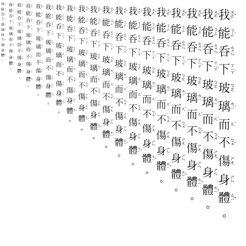 Specimen for HanWangMingMediumChuIn Regular (Han script).