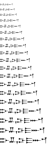 Specimen for Kurinto Aria Aux Regular (Ugaritic script).