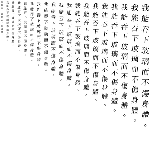 Specimen for Kurinto Arte TC Italic (Han script).