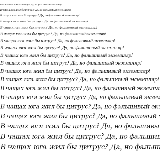 Specimen for Kurinto Roma UFI Italic (Cyrillic script).