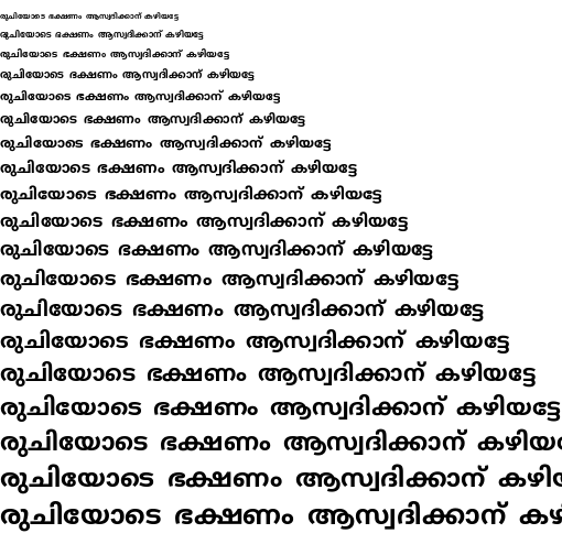 Specimen for Kurinto Type Narrow Bold (Malayalam script).