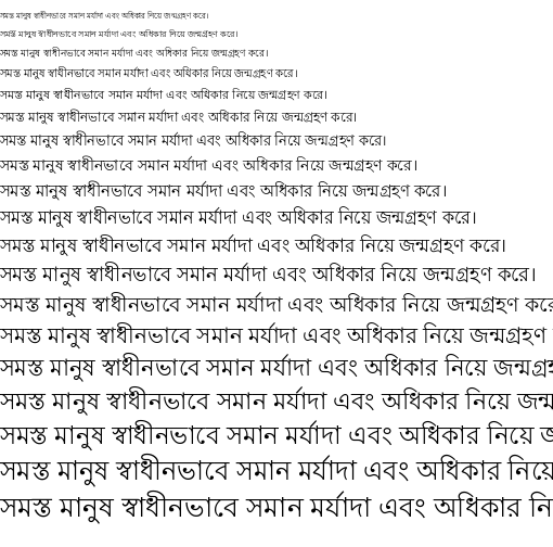 Specimen for Lohit Assamese Regular (Bengali script).