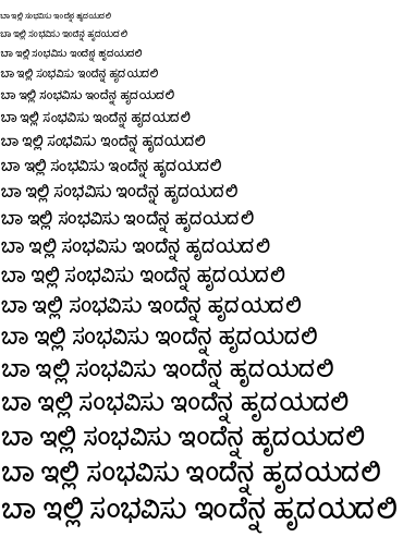 Specimen for Lohit Kannada Regular (Kannada script).