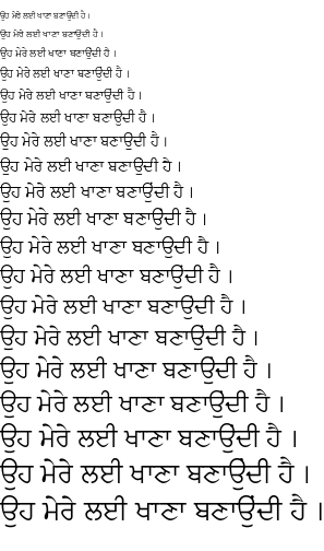 Specimen for Lohit Punjabi Regular (Gurmukhi script).