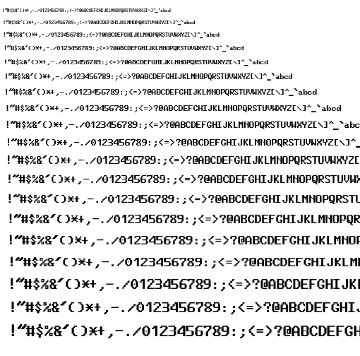 Specimen for Mx437 ACM VGA 8x14 Regular (Hiragana script).