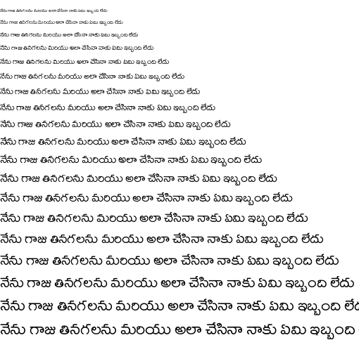 Specimen for NATS Regular (Telugu script).
