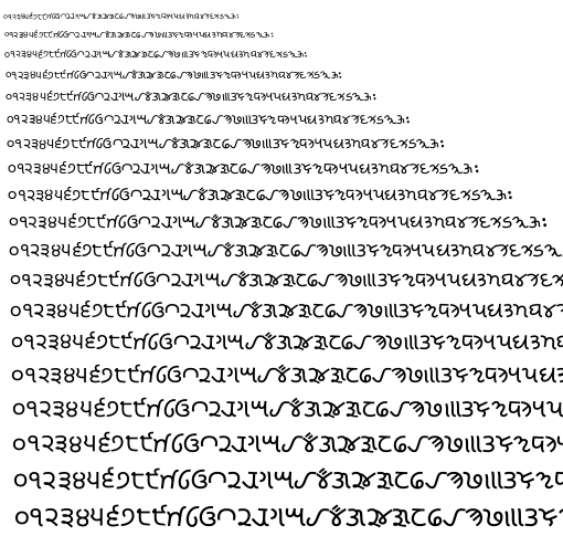 Specimen for Noto Sans Multani Regular (Gurmukhi script).