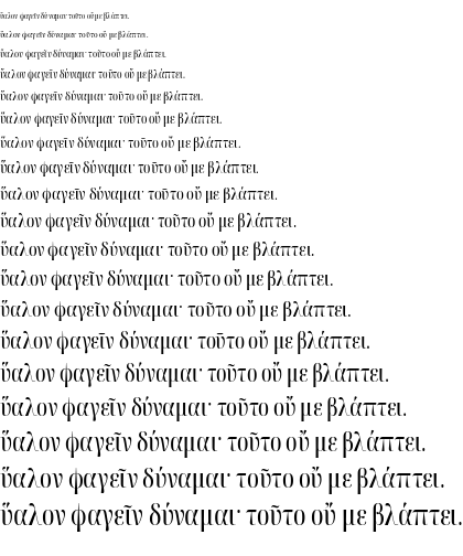 Specimen for Noto Serif Display ExtraCondensed (Greek script).