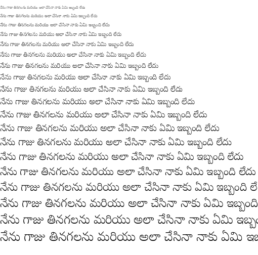 Specimen for Noto Serif Telugu Light (Telugu script).