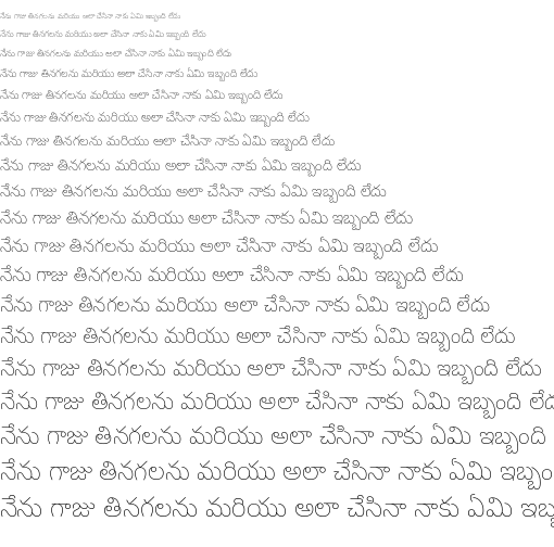 Specimen for Noto Serif Telugu Thin (Telugu script).