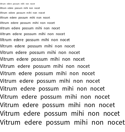 Specimen for Noto Traditional Nushu Regular (Latin script).