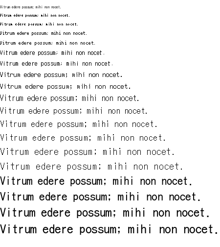 Specimen for Sazanami Gothic Gothic-Regular (Latin script).