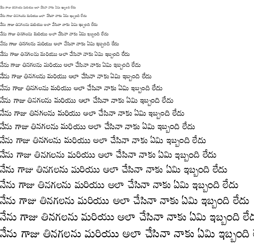 Specimen for Suranna Regular (Telugu script).