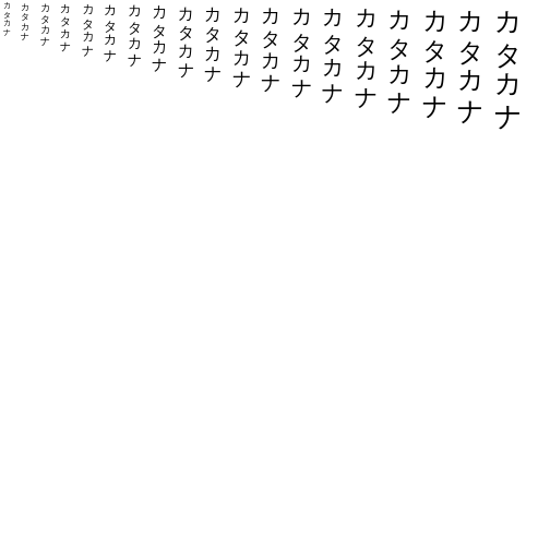 Specimen for 文泉驛正黑 Regular (Katakana script).